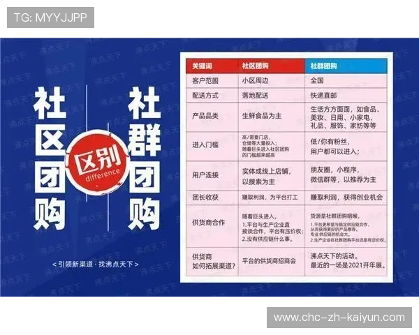 社区争议：规则调整引发玩家与战队的不同立场讨论，社区中的规则有哪些