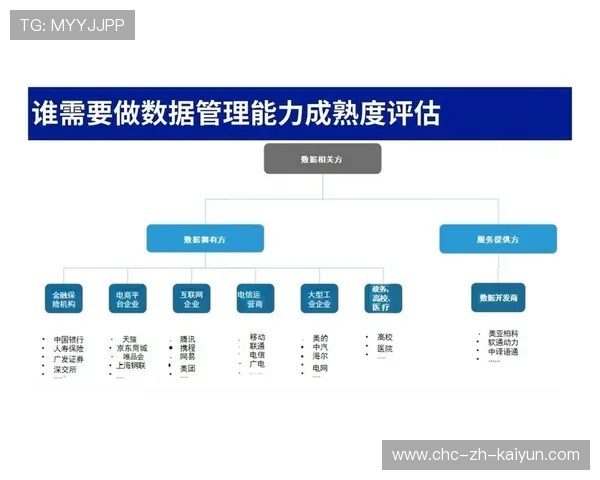 巴黎圣日耳曼体系成熟度拉满